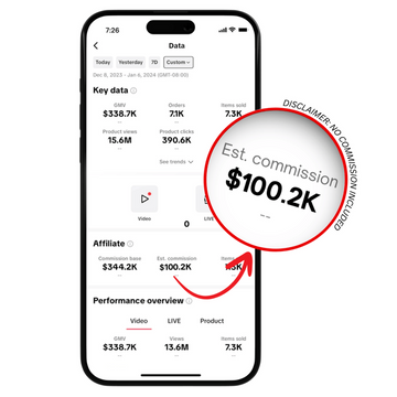 USA TikTok Shop Affiliate Monetized Account